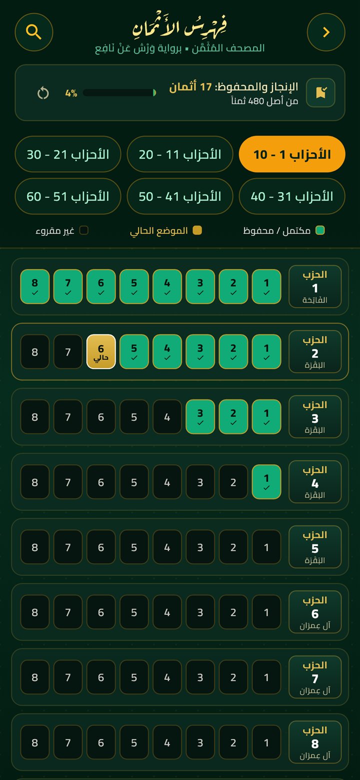 فهرس الأثمان